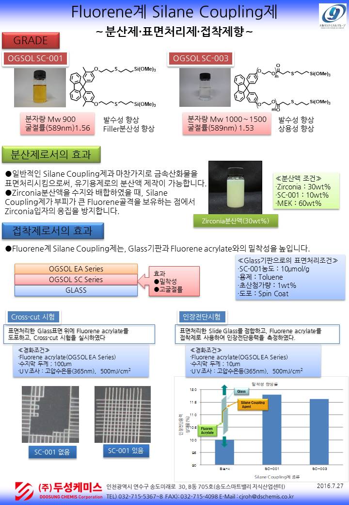 Fluorene계 Silane Coupling제